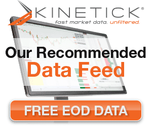 Kinetick Market Data for NinjaTrader